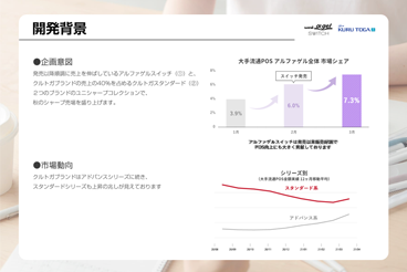 商談資料