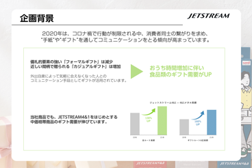 商談資料