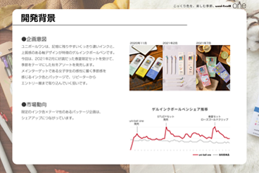 商談資料