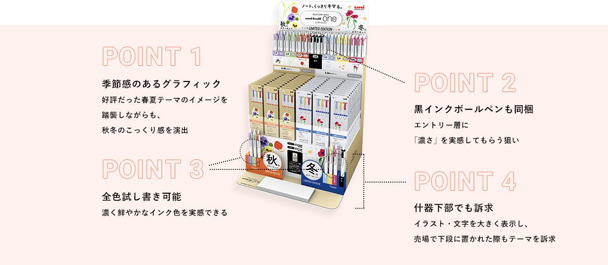 A1セット